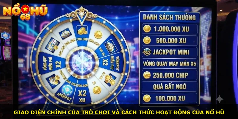 Giao diện chính của trò chơi và cách thức hoạt động của nổ hũ