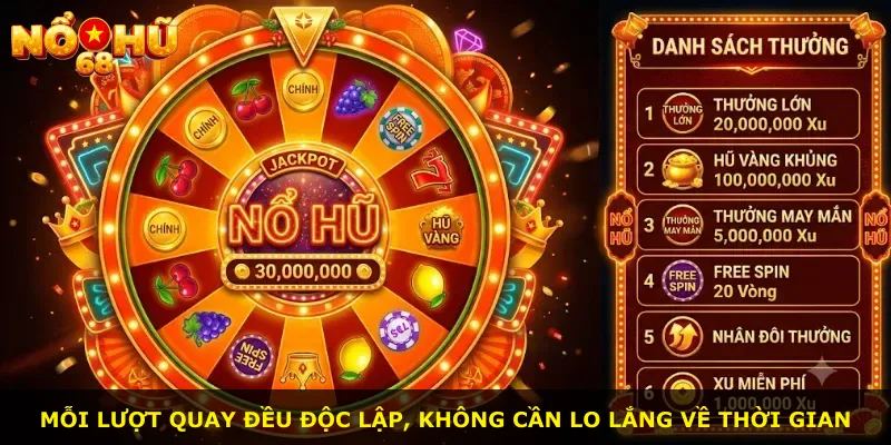 Mỗi lượt quay đều độc lập, không cần lo lắng về thời gian