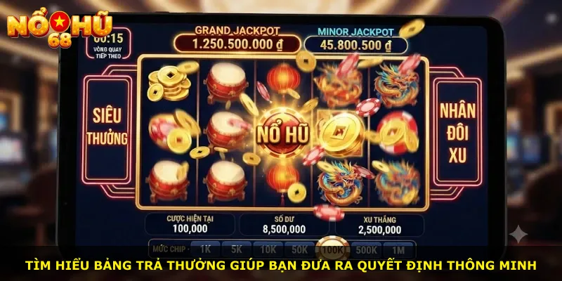Tìm hiểu bảng trả thưởng giúp bạn đưa ra quyết định thông minh